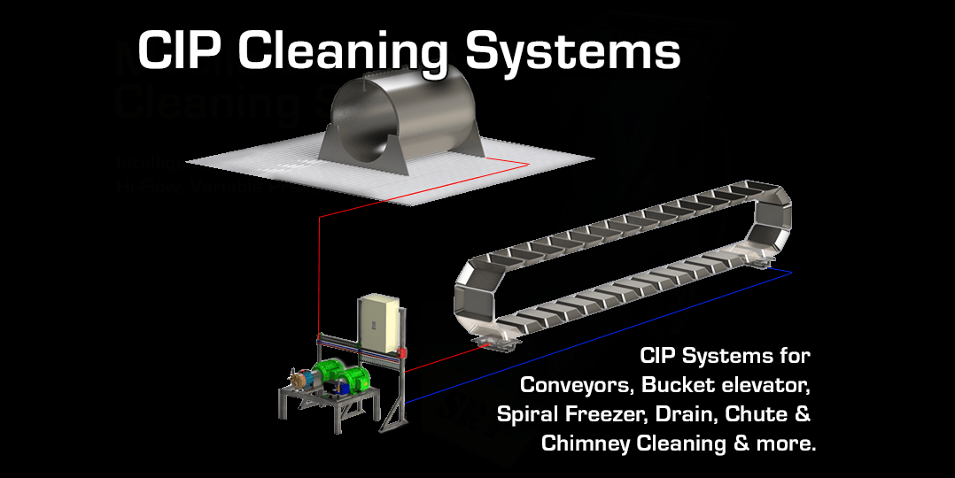 CIP Cleaning Systems