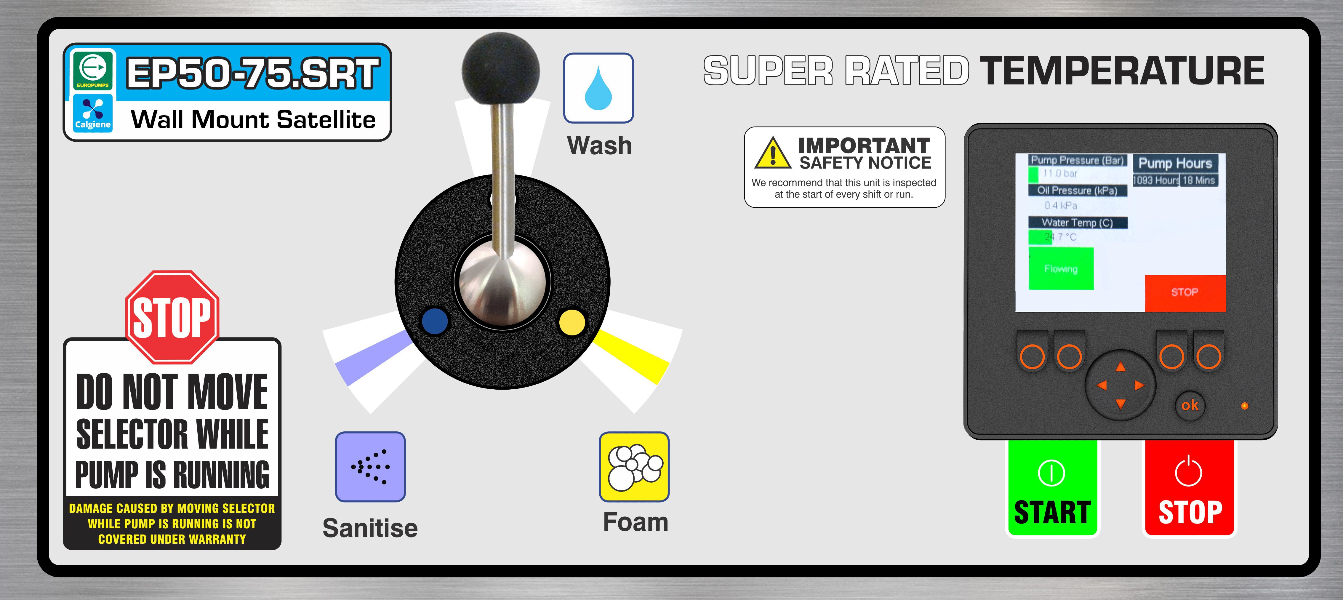 Wall Mount satellite cleaning station