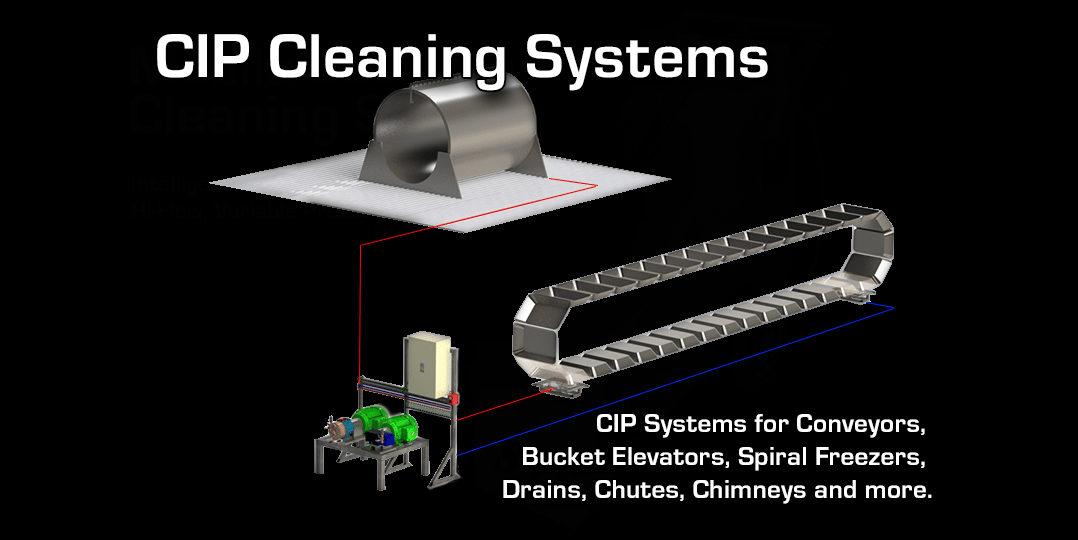 Euro Pumps CIP Cleaning Systems